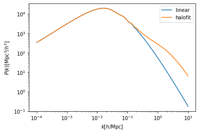_images/pyhalofit_example_5_0.png